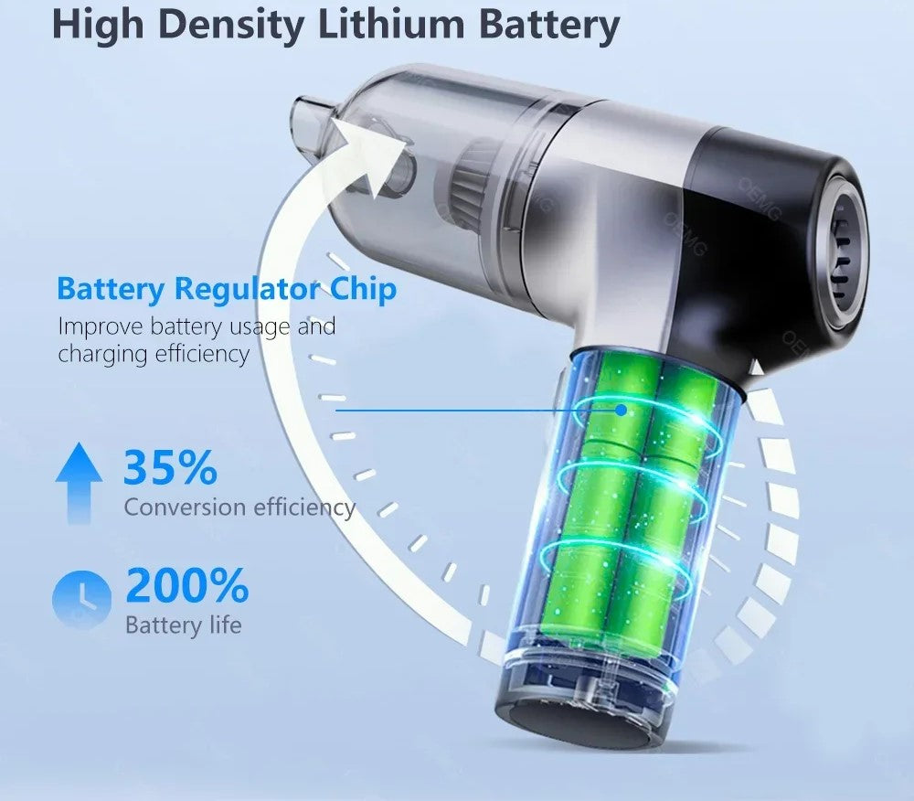 3 in 1 Portable Vacuum Cleaner